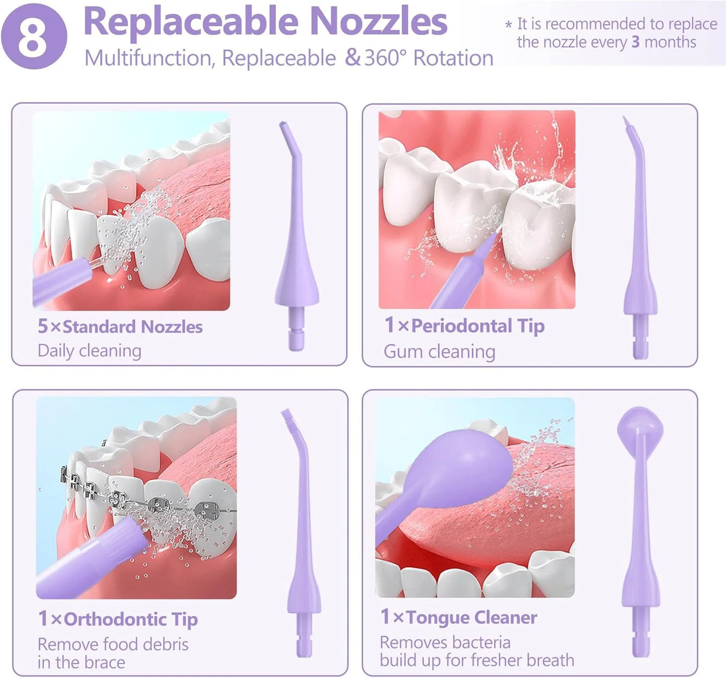 8 Jet Tips Water Flosser