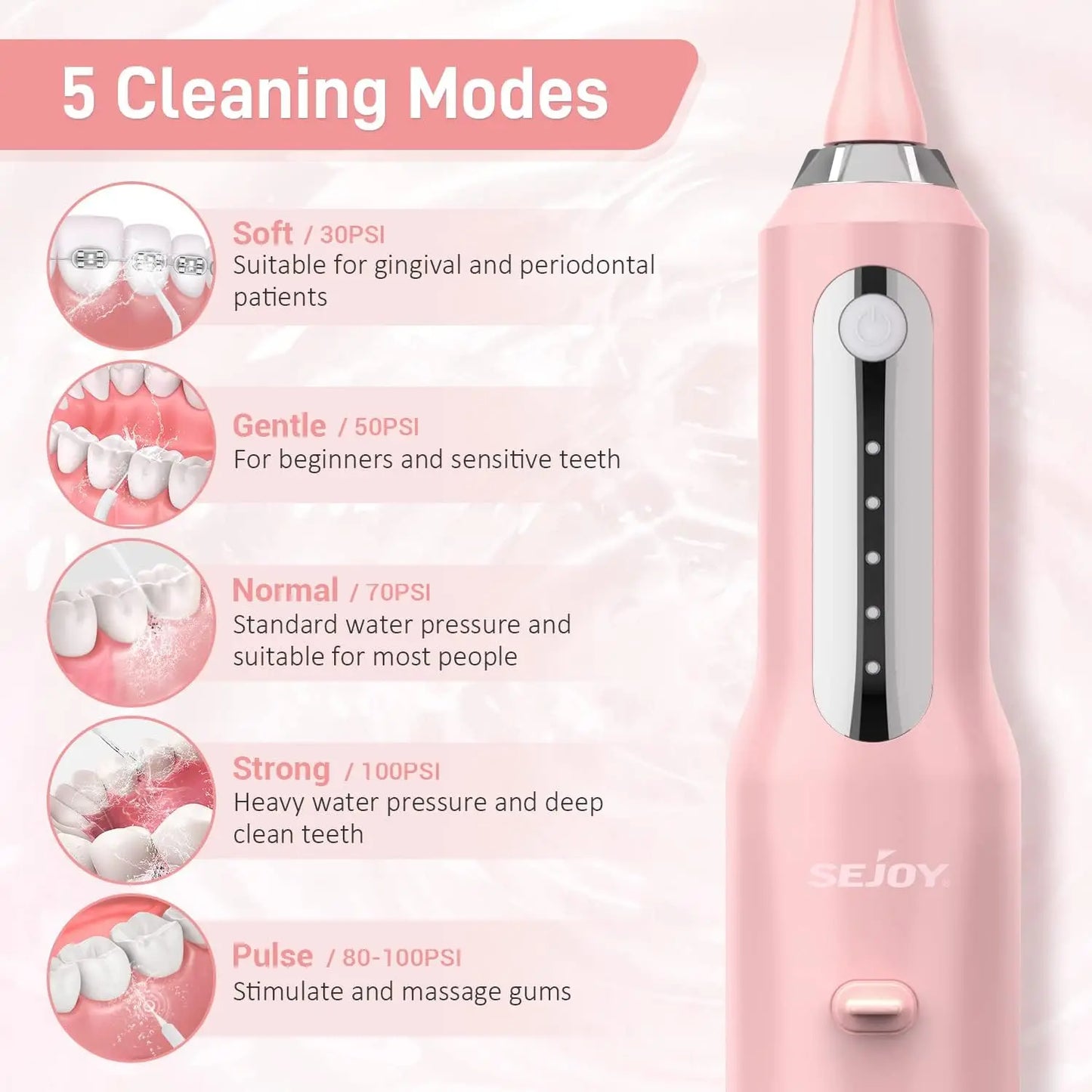 Sejoy Electric Water Flosser