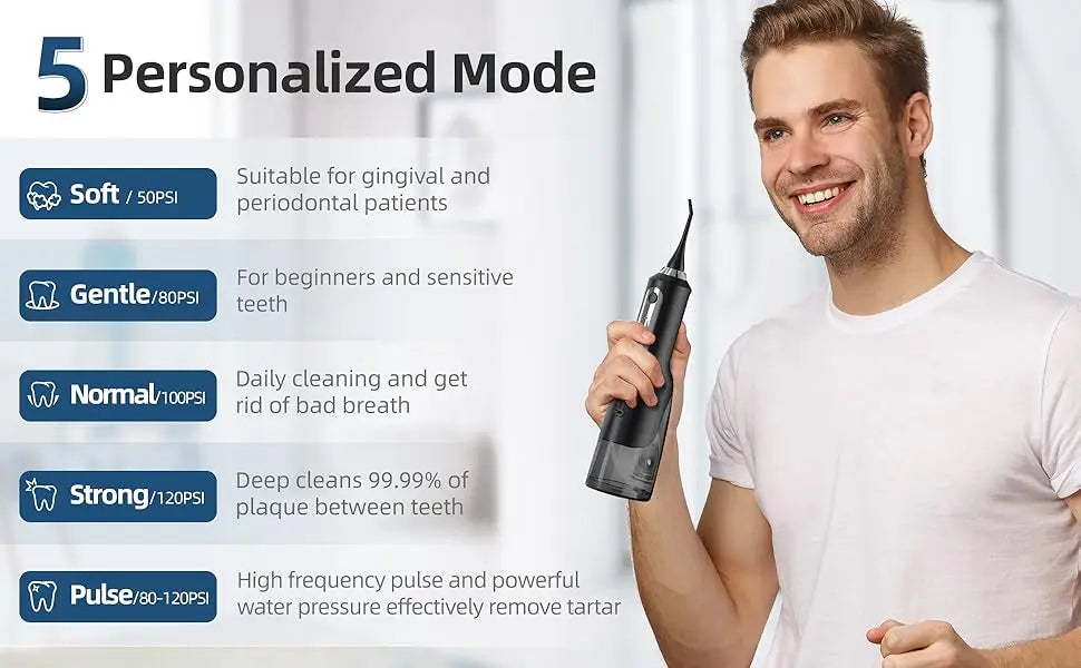 Sejoy Electric Water Flosser