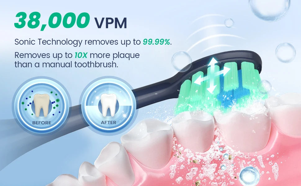 Sejoy JS10-1 Electric Sonic Toothbrush