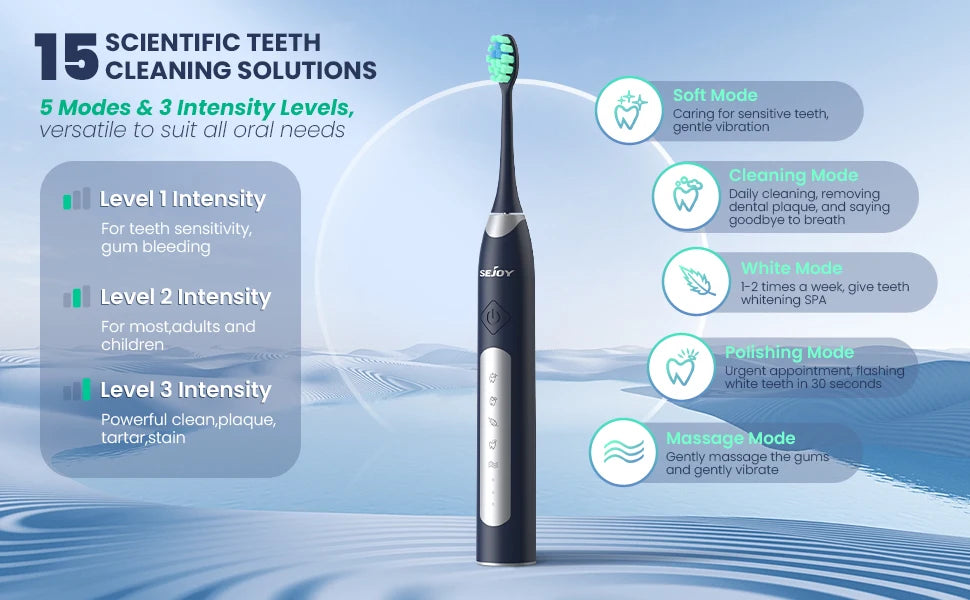 Sejoy JS10-1 Electric Sonic Toothbrush