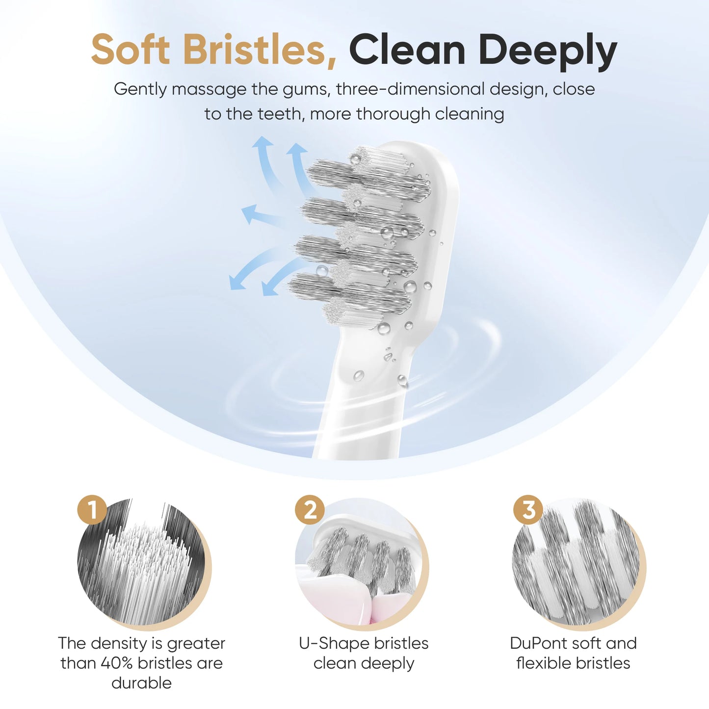 5 Modes Electric Toothbrush Rechargeable