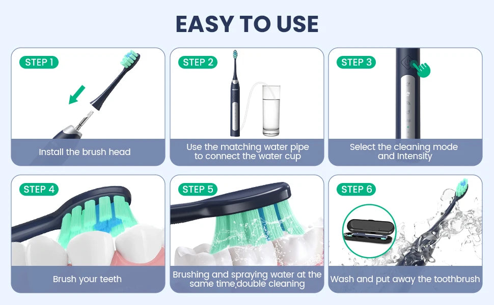 Sejoy JS10-1 Electric Sonic Toothbrush