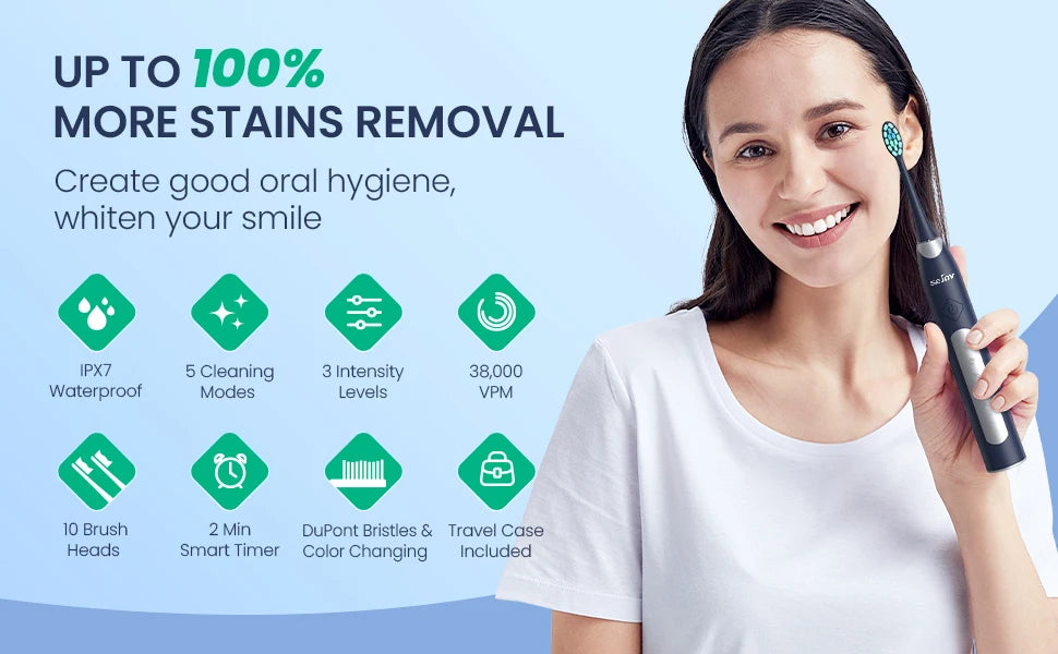 Sejoy JS10-1 Electric Sonic Toothbrush