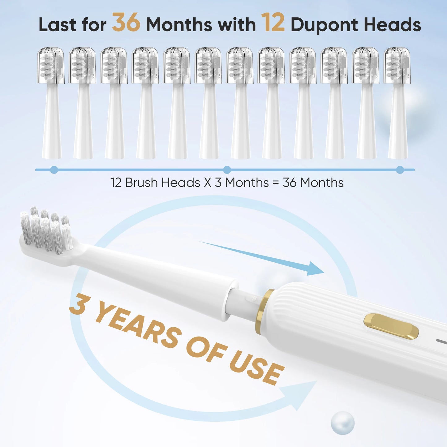 5 Modes Electric Toothbrush Rechargeable