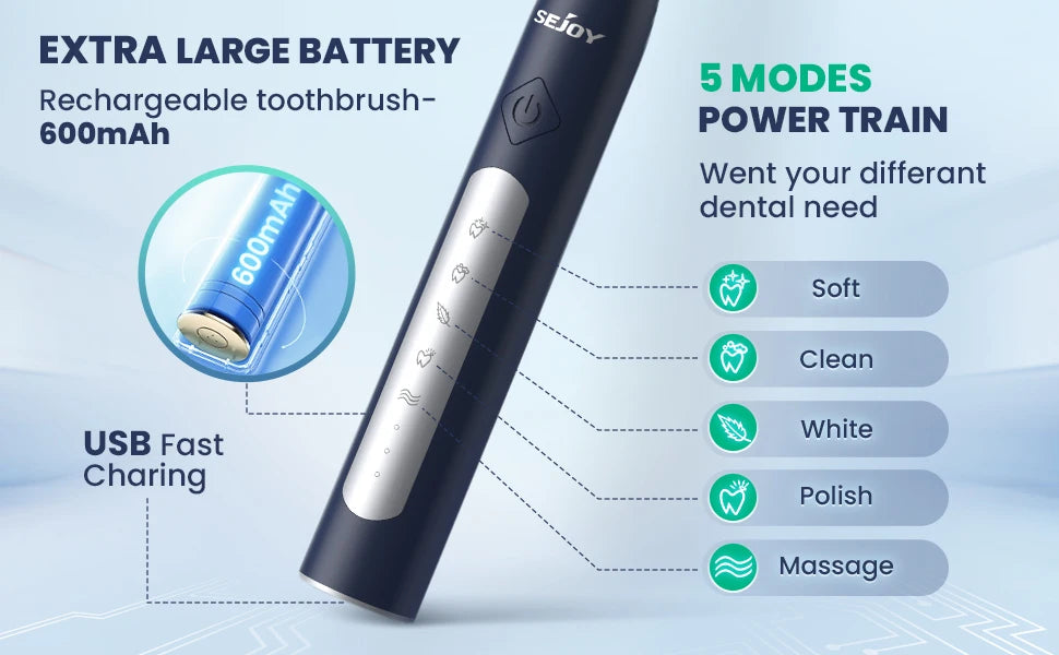 Sejoy JS10-1 Electric Sonic Toothbrush